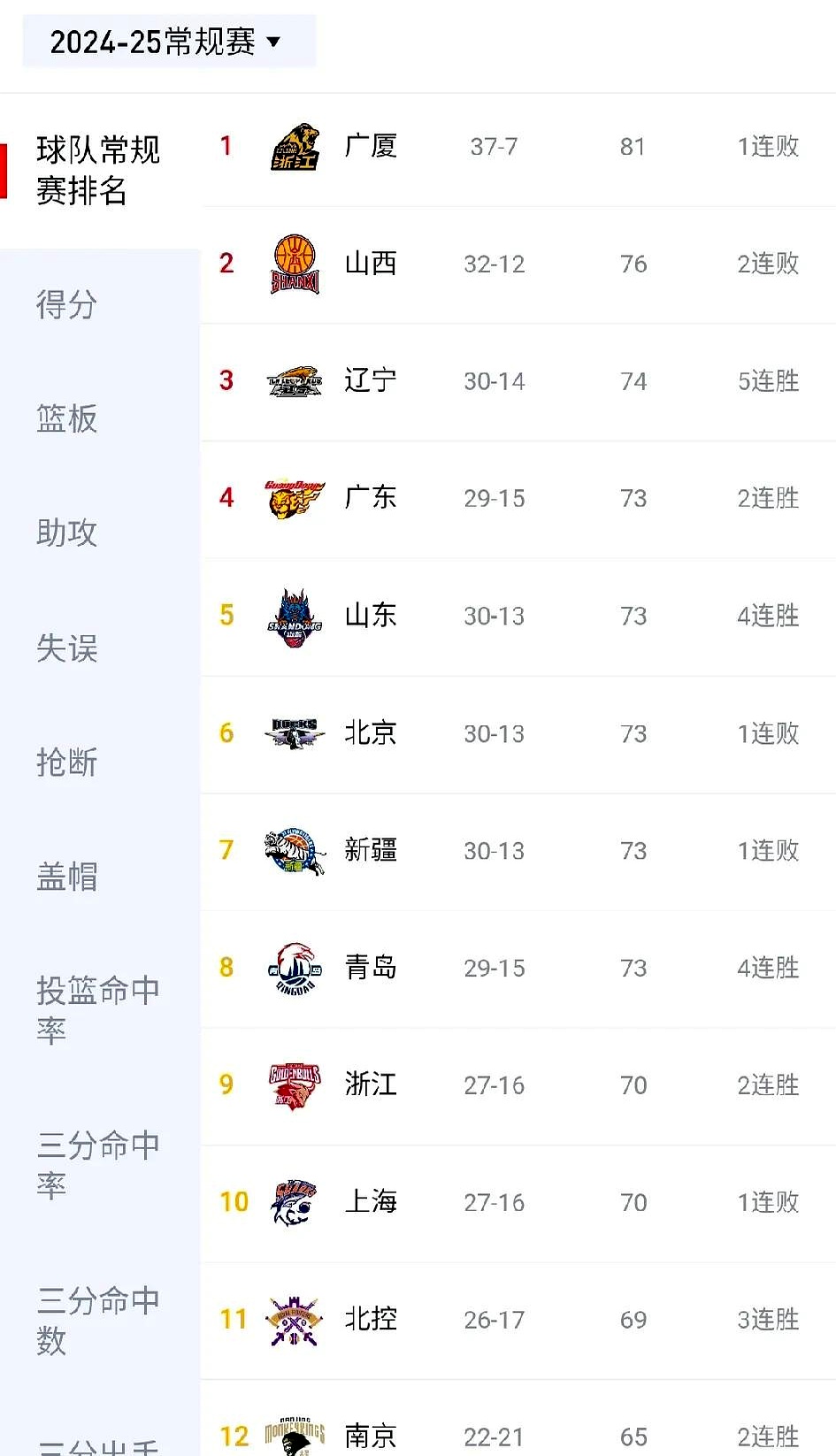 球探手机比分 旧版本球探手机比分旧版本，科技与体育的交汇点