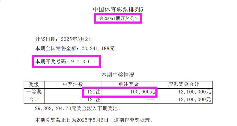 今天排列5开奖号码结果揭晓