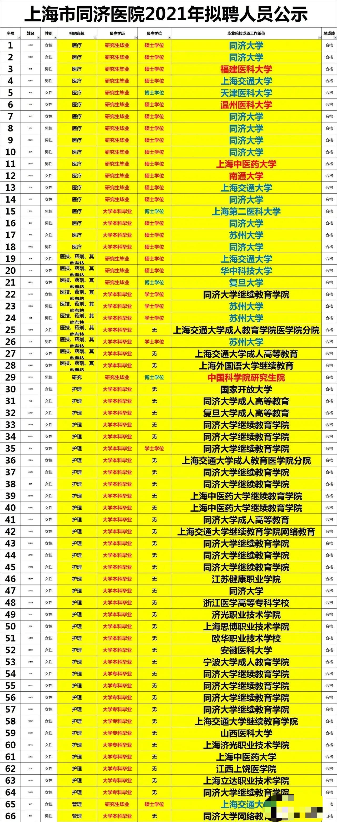 上海11选五5开奖结果查询上海11选五5开奖结果揭晓-第3张图片
