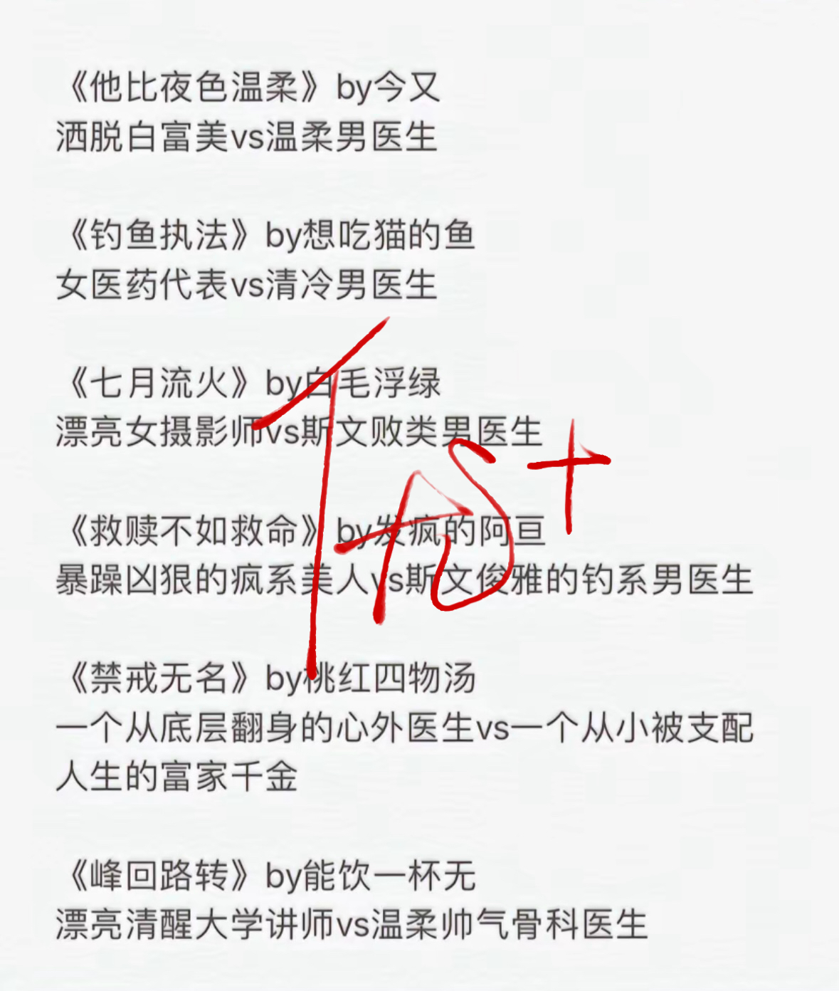梁医生不可以季亭亭梁衍小说全文免费阅读梁医生与季亭亭，不可逾越的界限-第3张图片