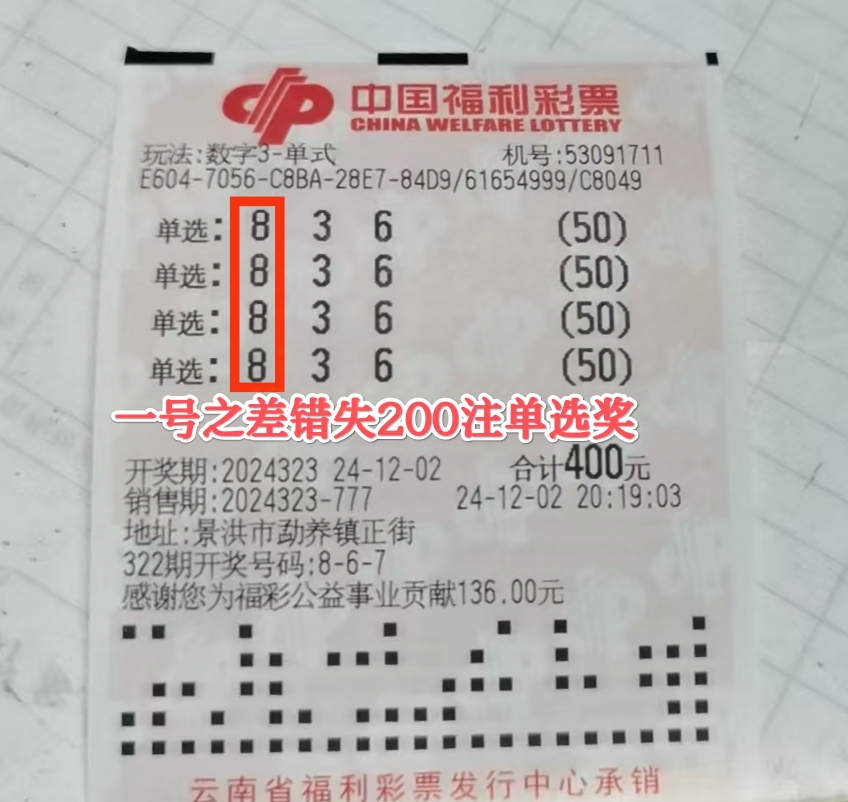 3b今晚开奖号码是今晚3B开奖号码揭晓-第2张图片