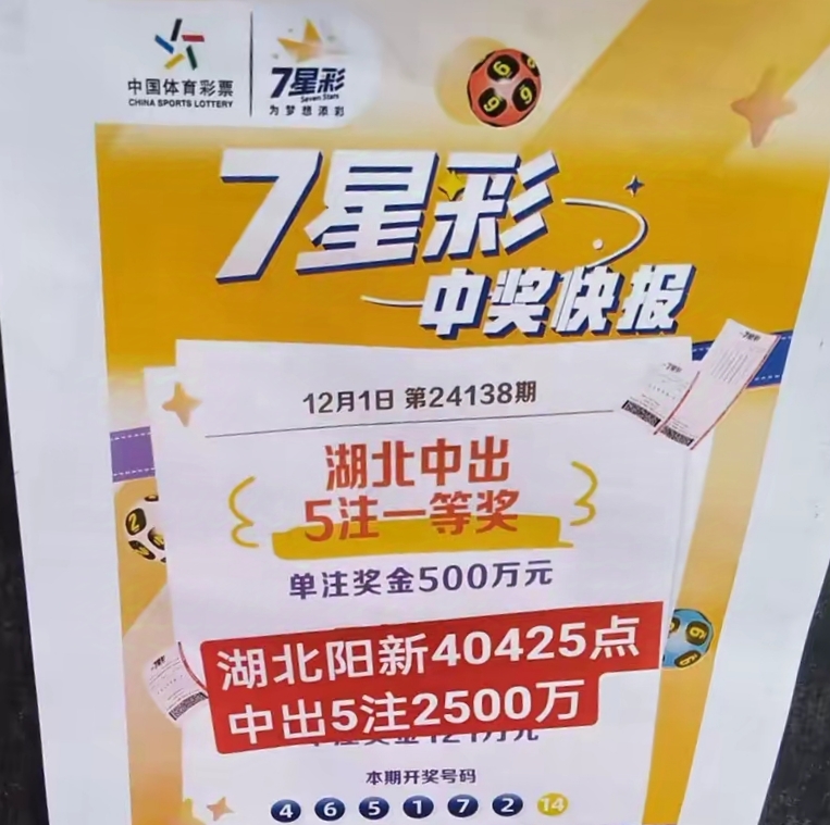 七星彩开奖号码最新七星彩开奖号码最新-第1张图片