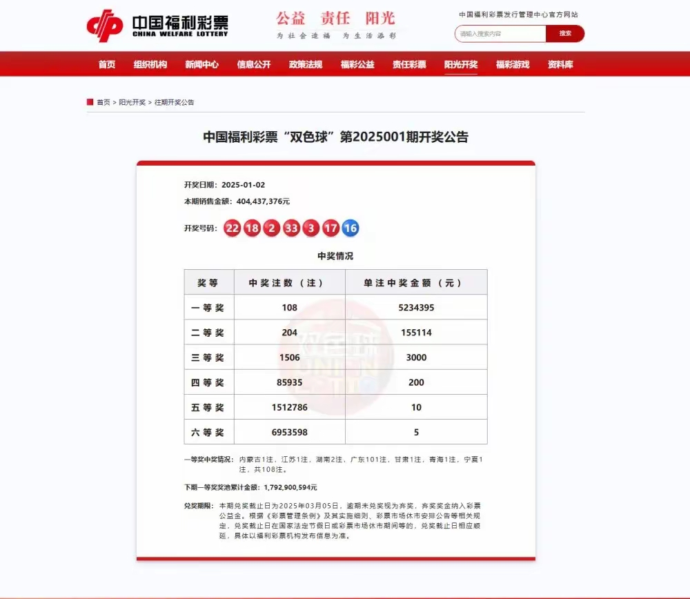 2021032期双色球开奖结果 开奖号码2021032期双色球开奖结果揭晓