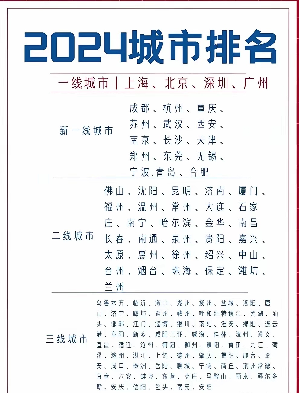 国内精品一线、二线、三线之区别-第1张图片