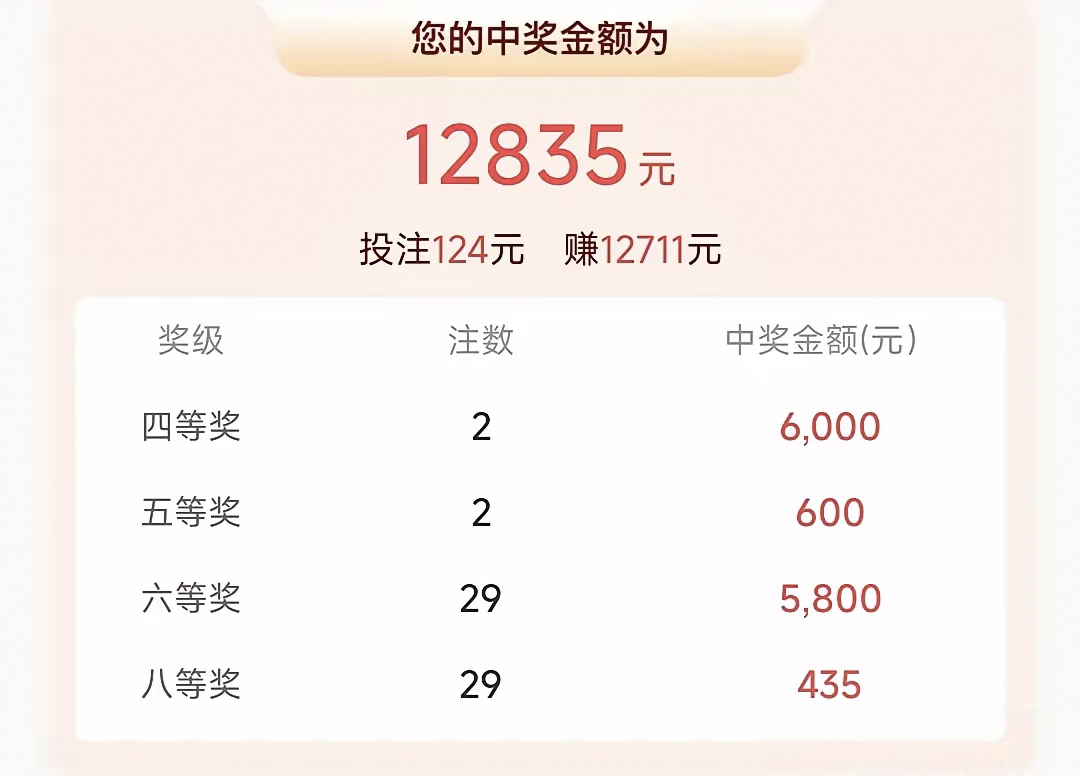 七乐彩最新开奖信息-第1张图片
