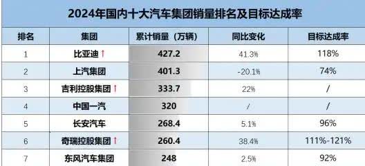 国产第一、第二、第三、第四、第五品牌概述-第1张图片