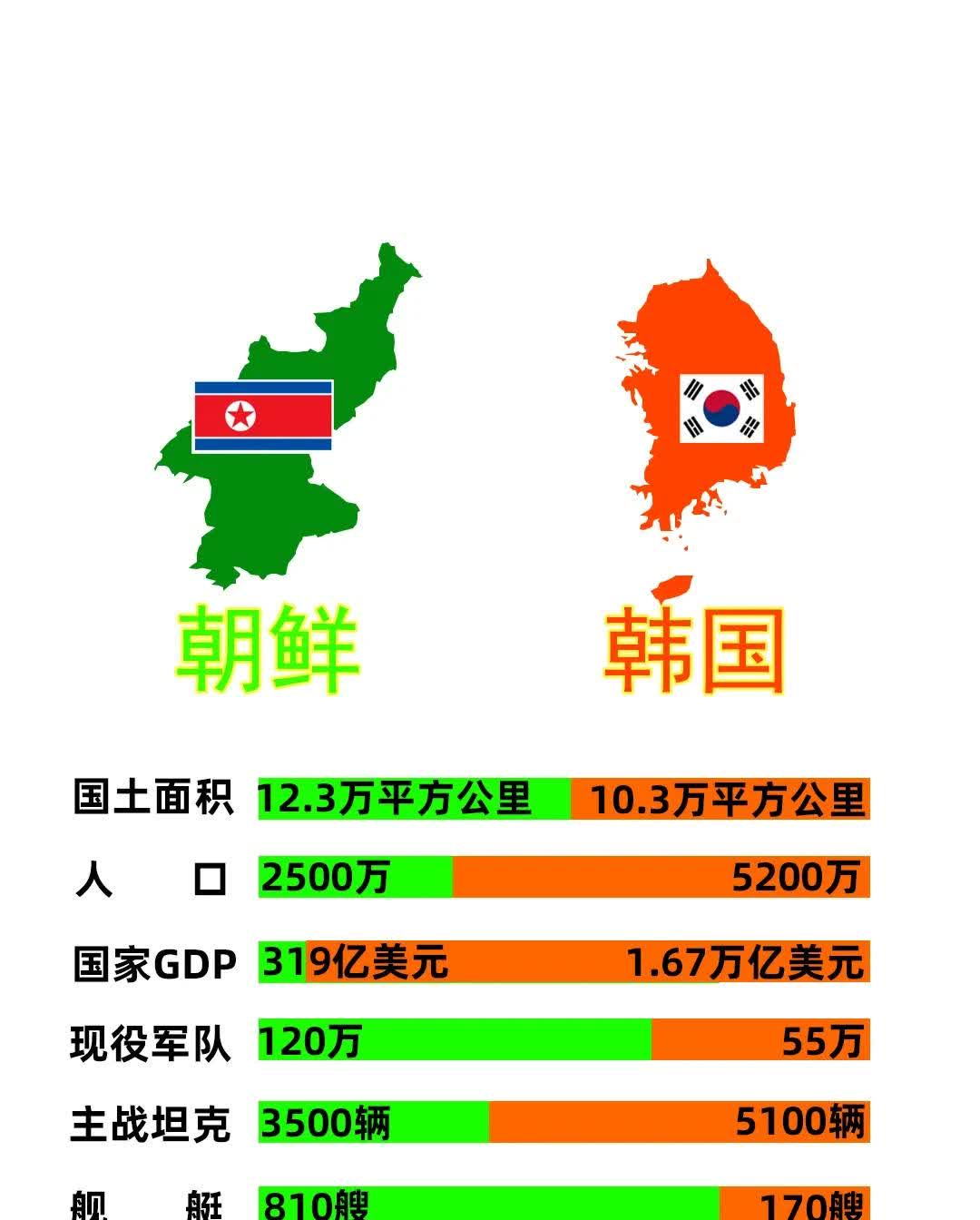 日本韩国欧洲大陆美国日本、欧洲、美国与韩国，多元文化与国际关系-第1张图片