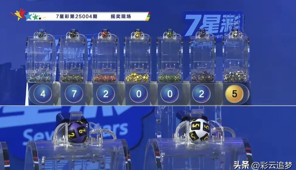 七星彩论坛七星彩论坛，探索彩市新天地