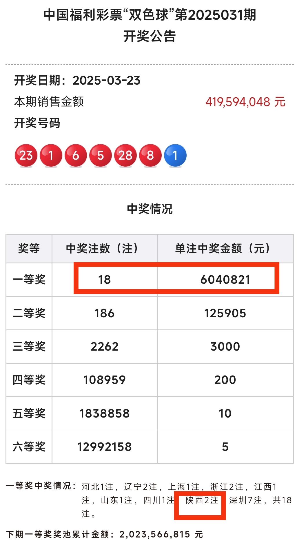 双色球彩票中奖号码双色球彩票中奖号揭晓-第2张图片