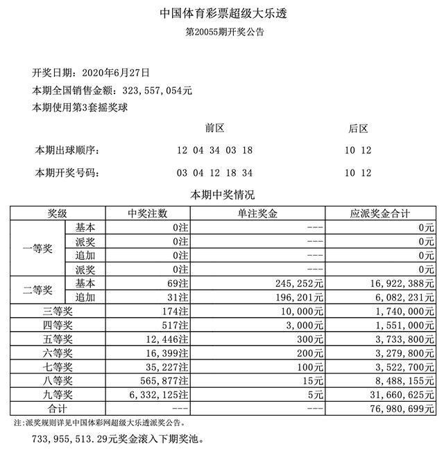 香港码开奖结果香港码开奖结果揭晓，揭秘幸运时刻-第3张图片