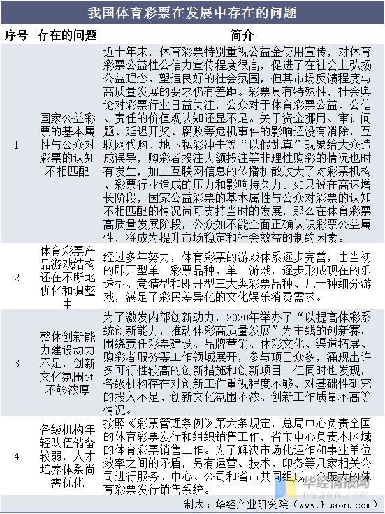 中国体育彩票综合版，探索体育彩票的多元化发展