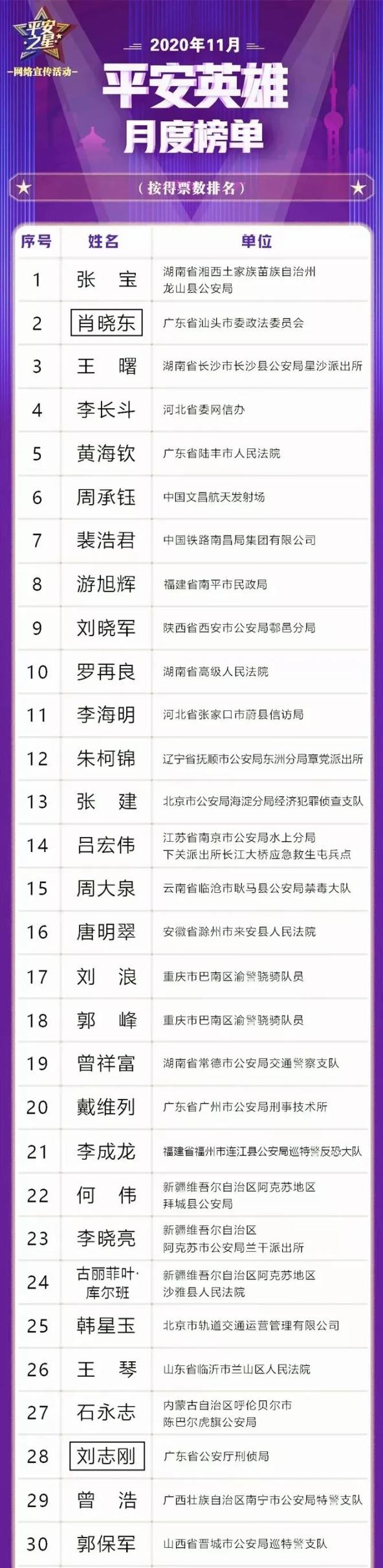 新疆11选五开奖结果查询新疆11选五开奖结果揭晓