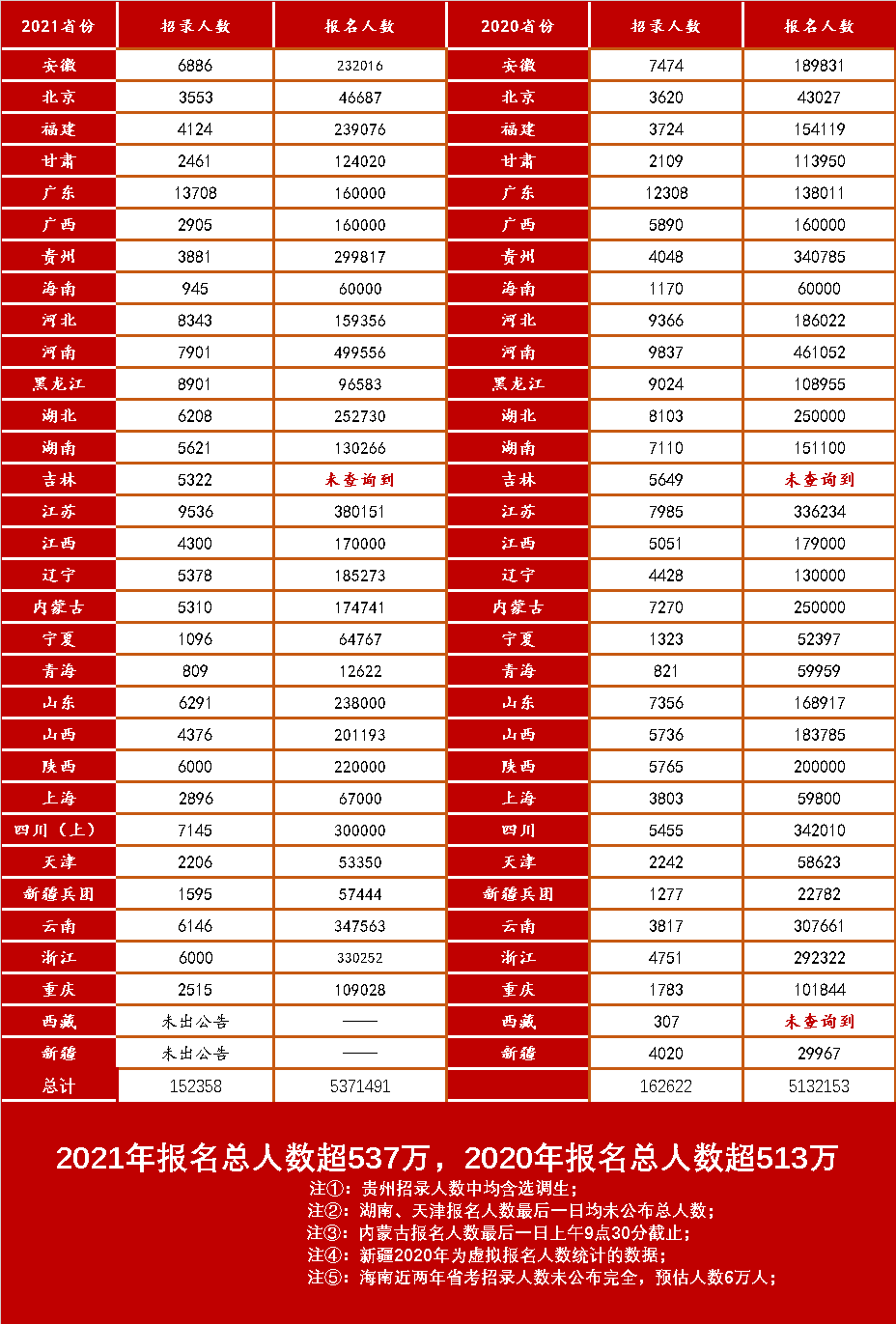 2021年香港开奖全香港2021年开奖结果回顾