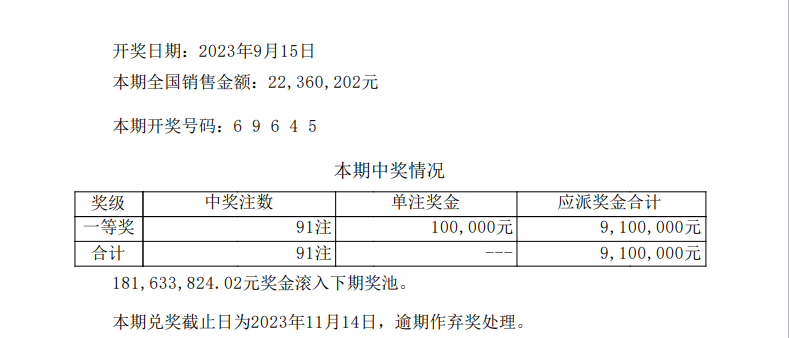 排列五最新开奖公告