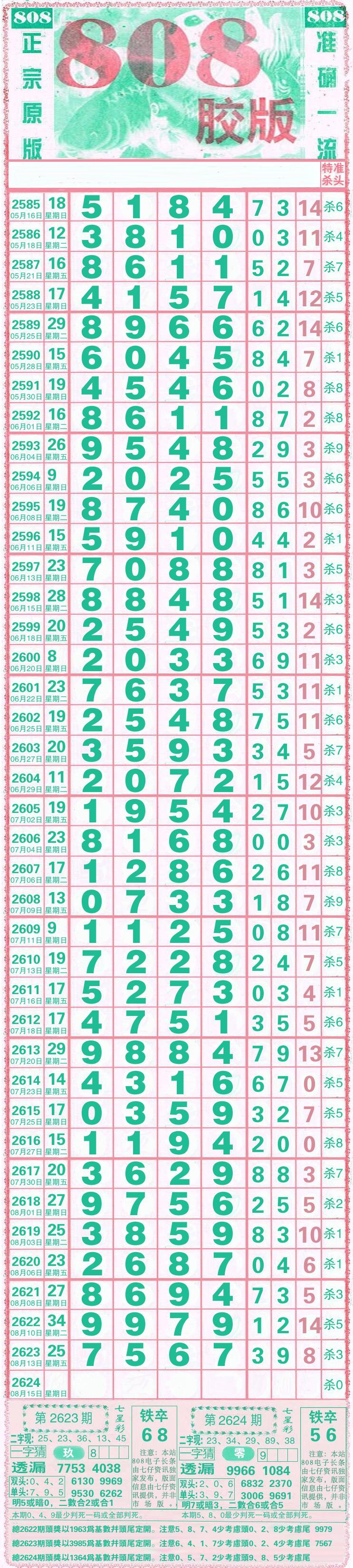246天天好采彩944cc开奖号码743246天天好彩944开奖直播-第3张图片