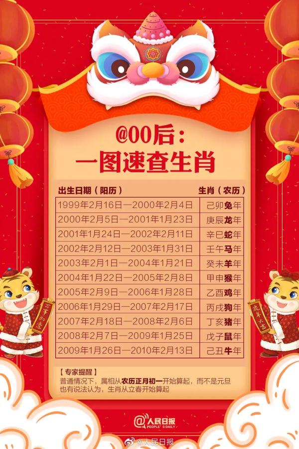 新澳现场开奖结果查询