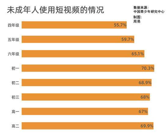 做过与没做过的人的区别-第2张图片