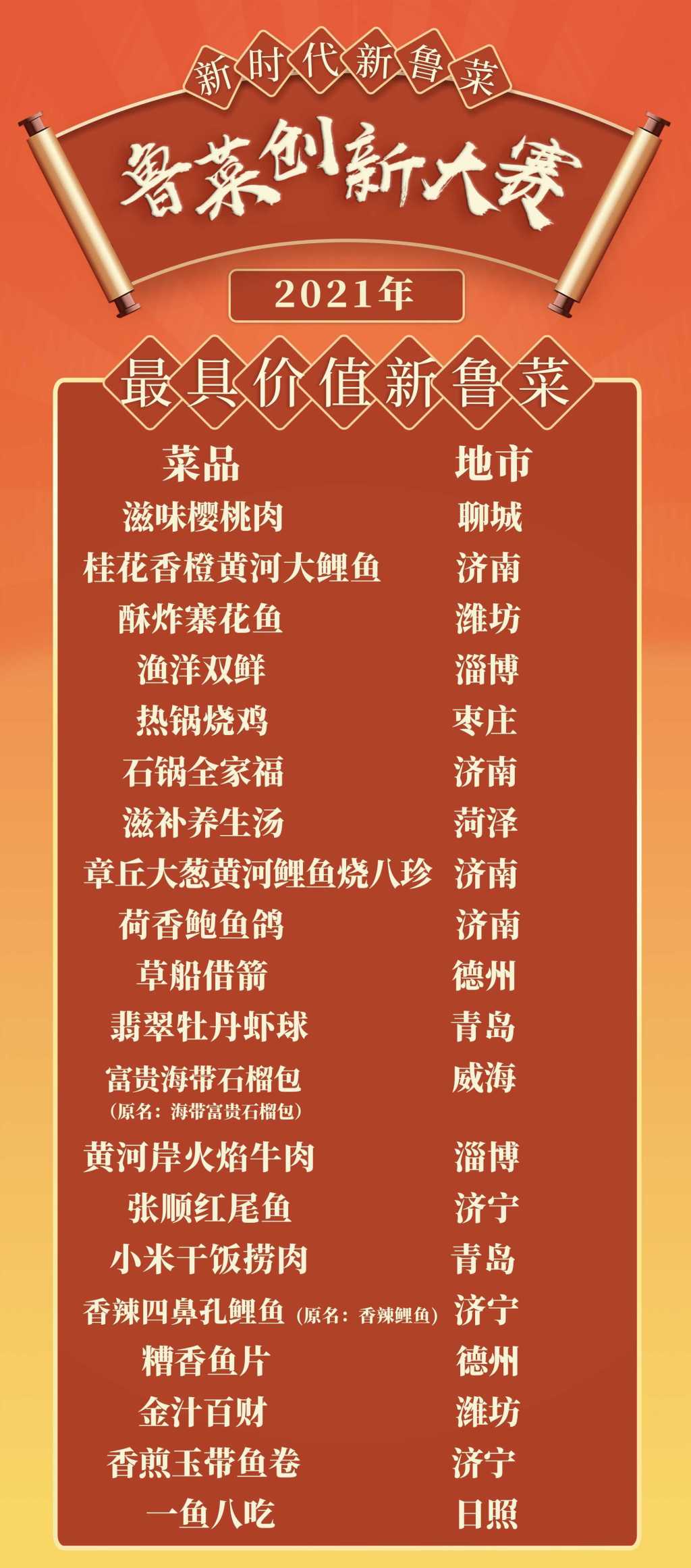 2021年香港马资料大资料大全一2021香港马全年资料概览