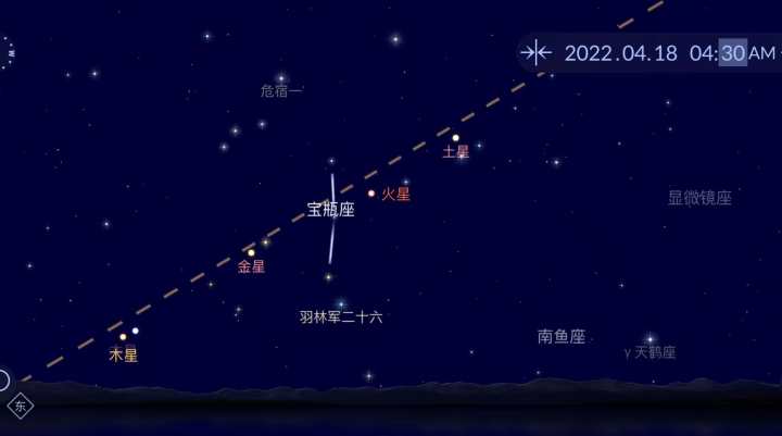 四星连珠天象寓意四星连珠天象寓意