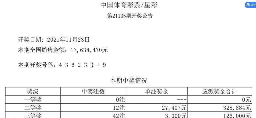 体彩11选五开奖结果揭晓
