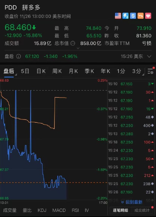 云南11选五的走势图云南11选五，彩梦之旅