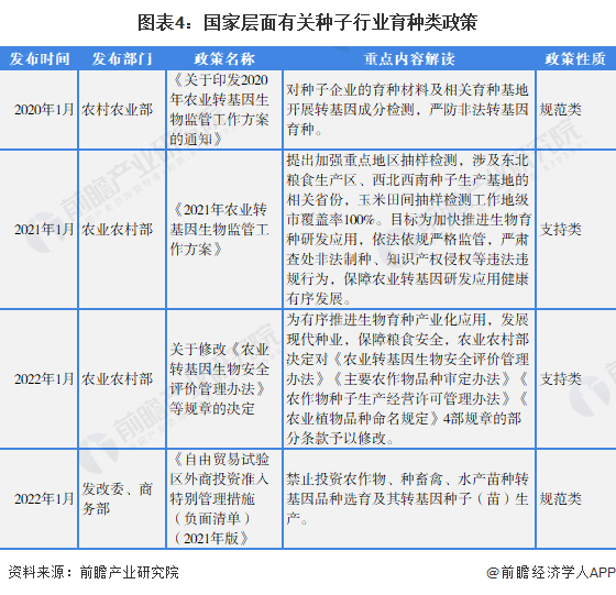 2022年正版资料大全完整版网站2022年正版资料大全完整版网站介绍