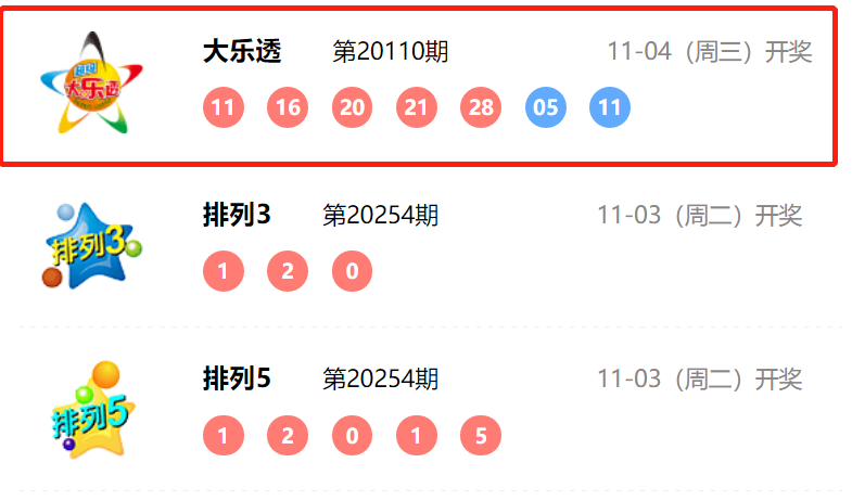 11选五开奖结果11选五开奖结果揭晓-第2张图片