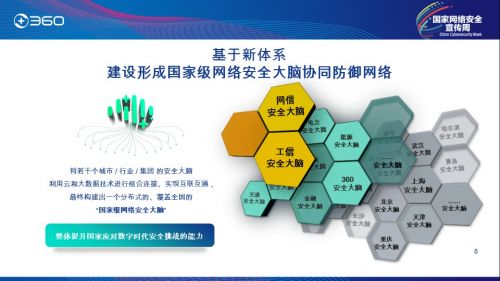 360caipiao360caipiao，数字时代的彩票新体验-第3张图片
