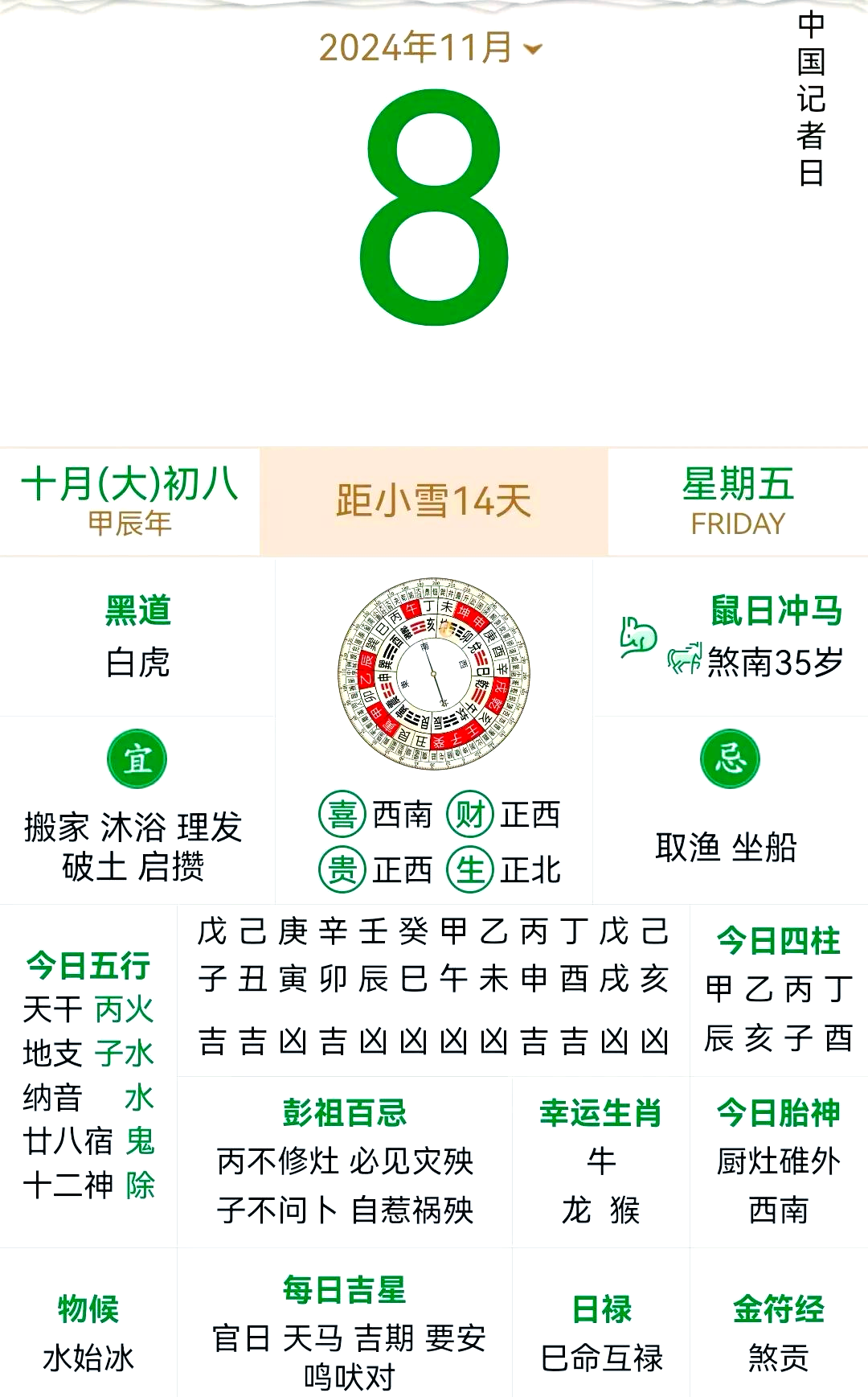 黄历万年历2024完整版