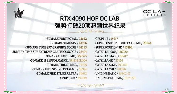 4090显卡什么时候上市4090显卡上市时间揭秘