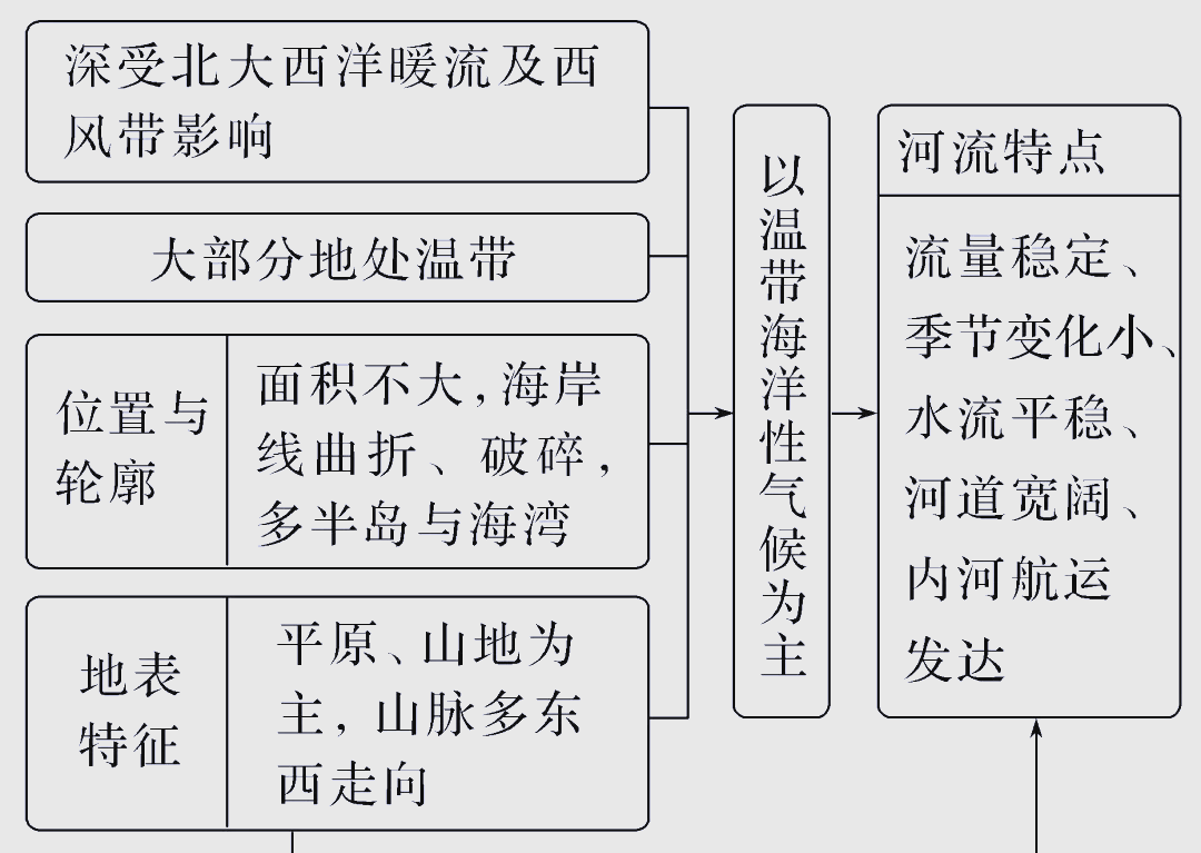 亚洲、欧洲与一二三区，跨越时空的交汇点-第3张图片
