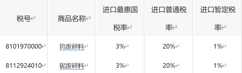 2020正版全年免费料大全2019全年免费料大全-第1张图片