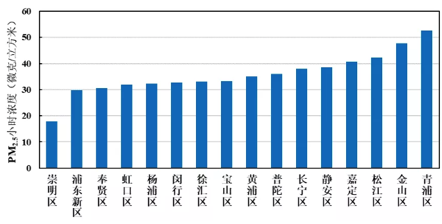 上海11选五5开奖结果查询上海11选五5开奖结果揭晓-第3张图片