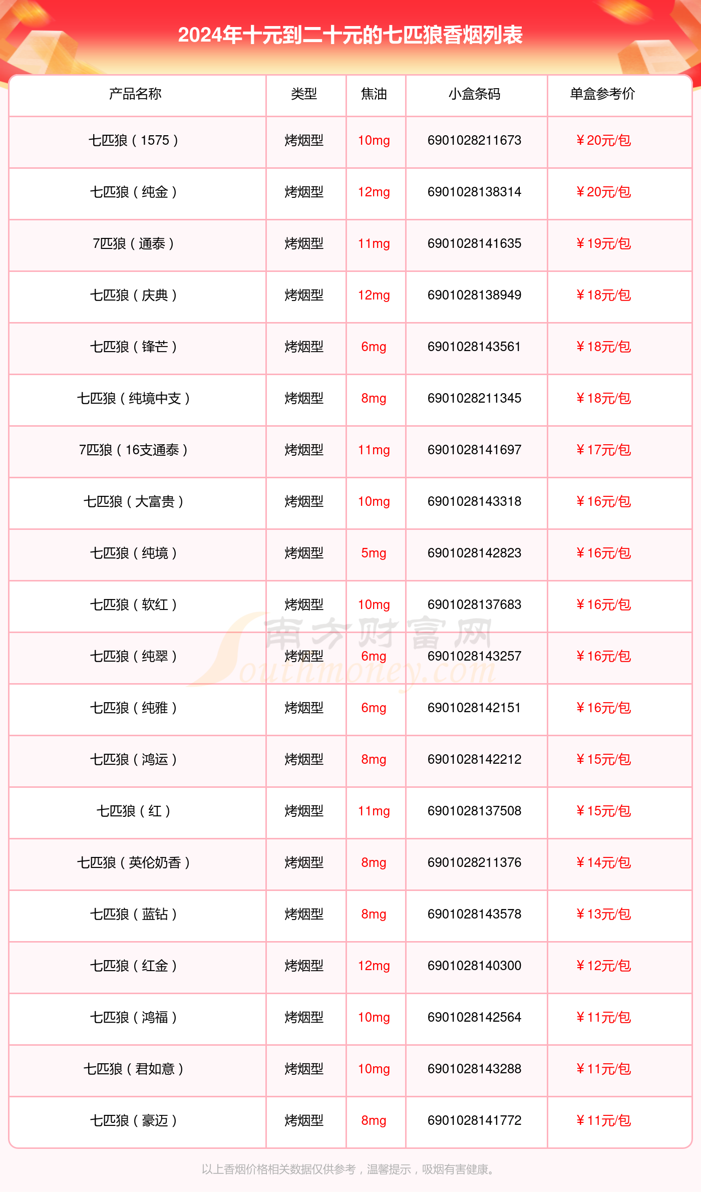 七匹狼官网七匹狼官网，品质生活，从这里开始