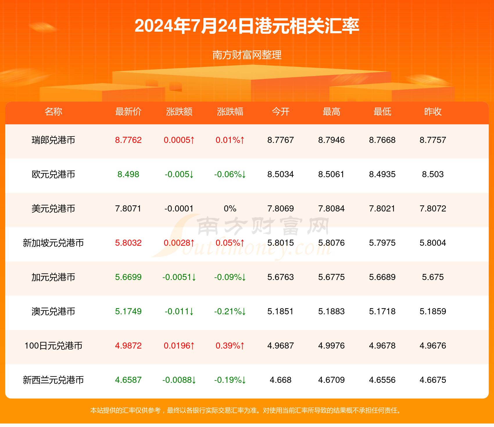 新澳2024今晚开奖资料-第3张图片