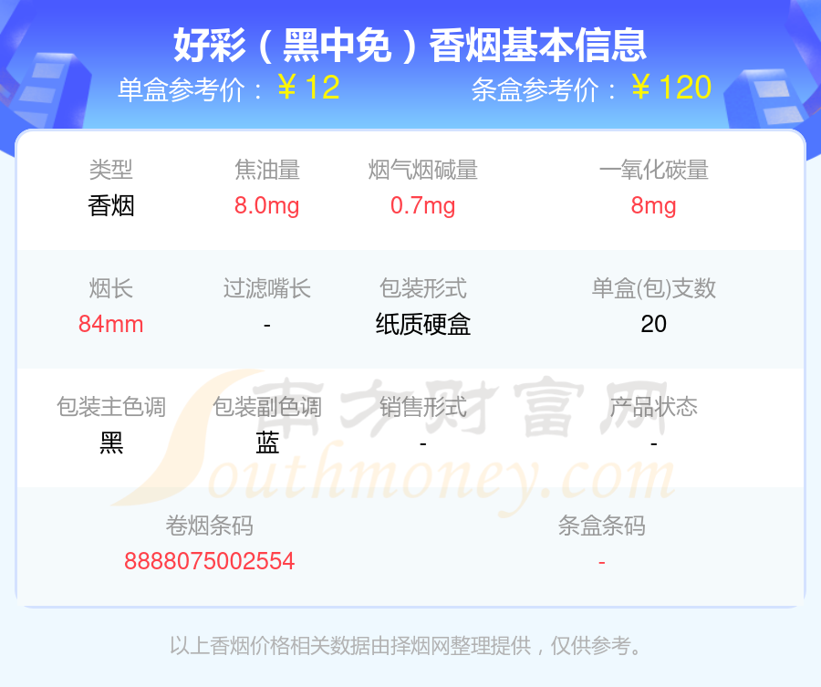 新澳好彩免费资料查询2024-第3张图片