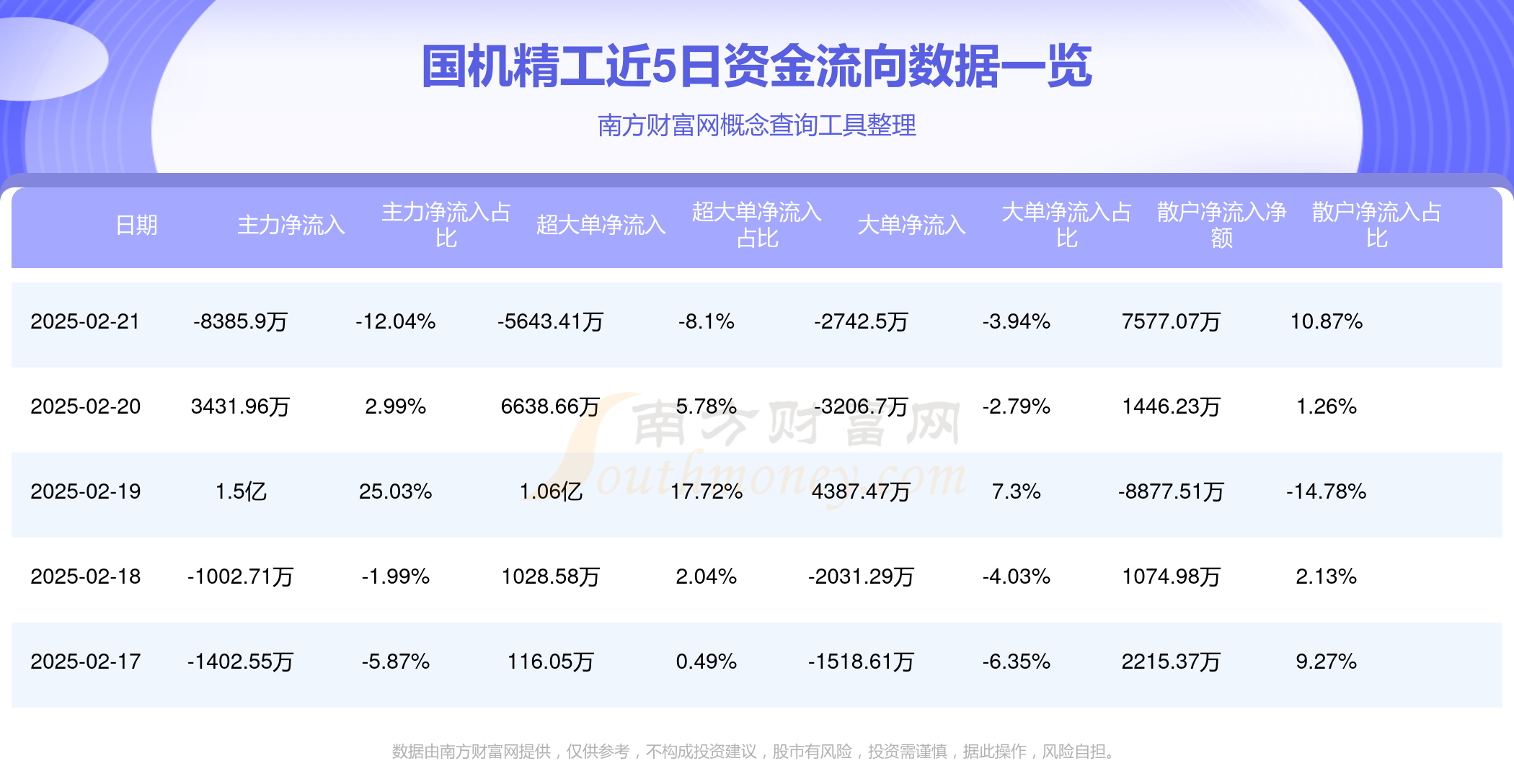 国精产品一二二线，市场格局与发展趋势-第3张图片
