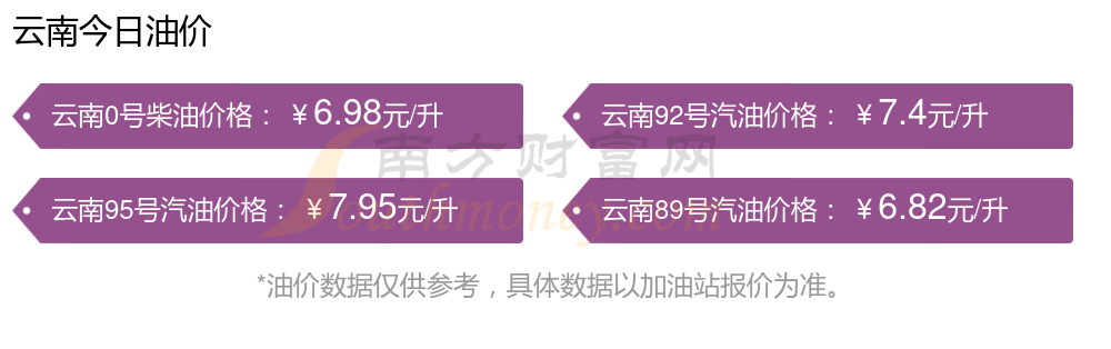 云南快乐十分走势图分析-第2张图片