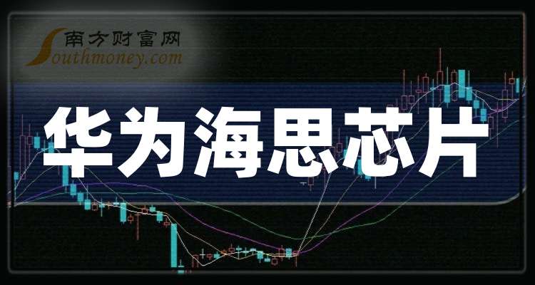 彩富网，财富之海，多彩生活