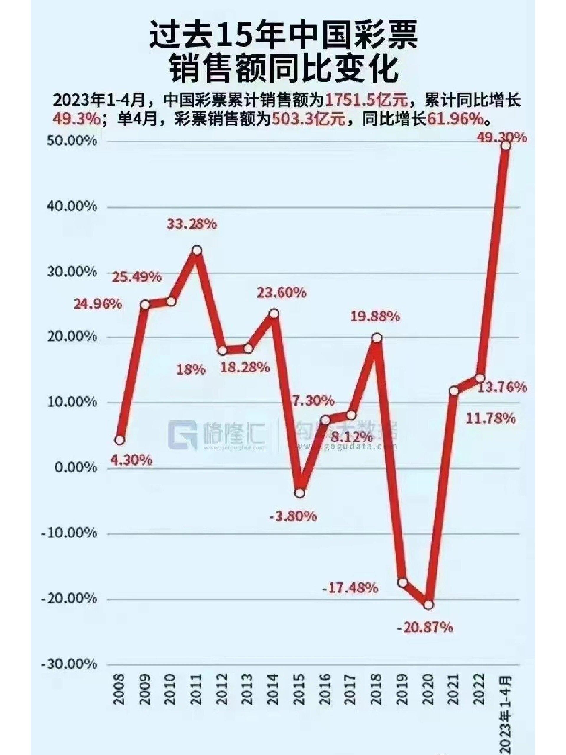 探索6合彩票的世界