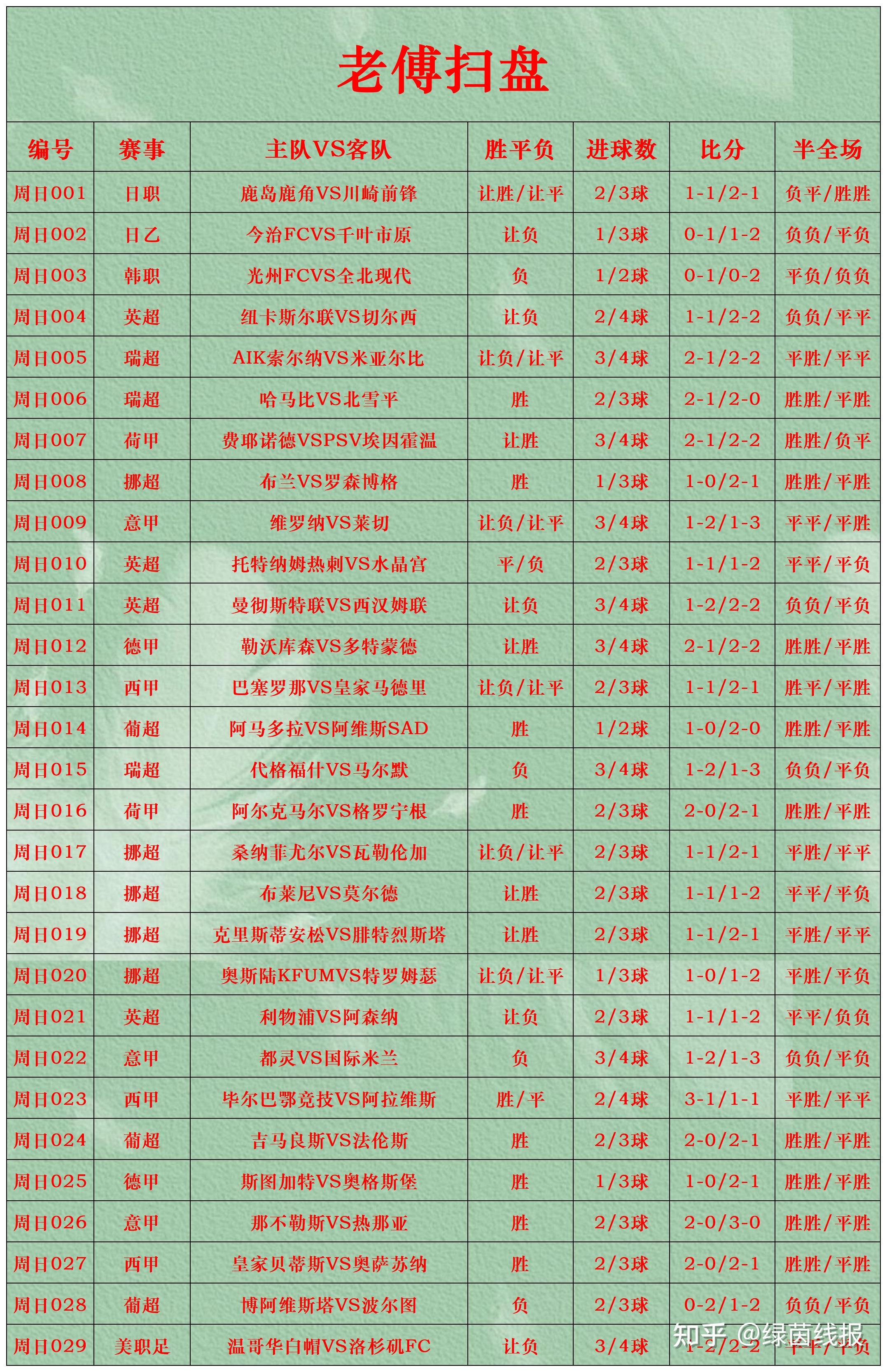 竞彩首页竞彩首页，竞彩投注指南与热门赛事分析