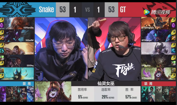 GTV小蓝视频网站链接知乎