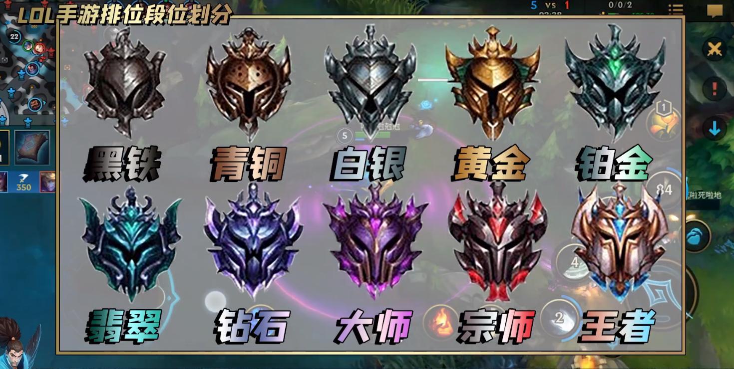 英雄联盟排位赛规则详解