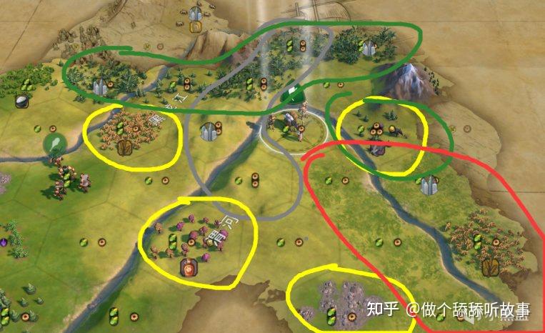 城市与文明攻略城市与文明攻略