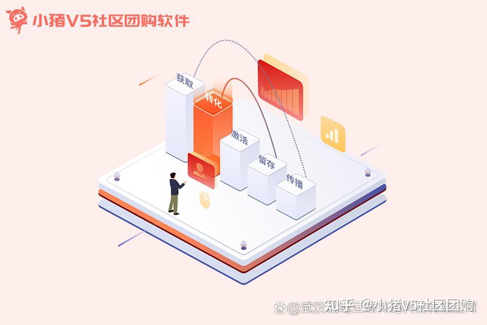 海南团购网，一站式购物新体验-第2张图片