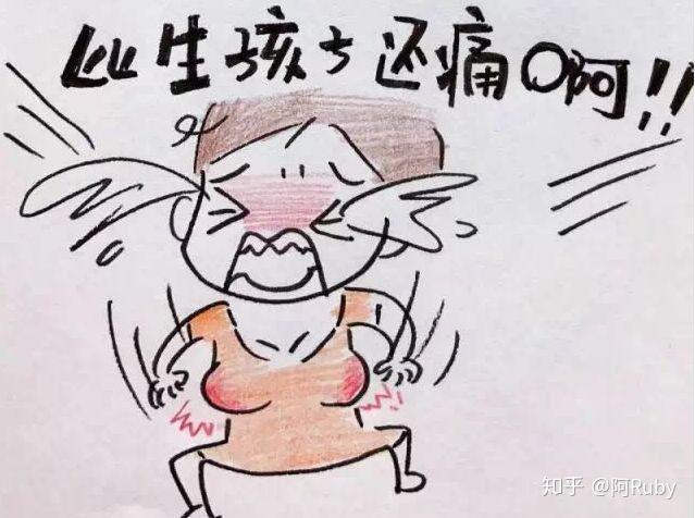阿阿痛痛，疼痛的体验与感受-第3张图片