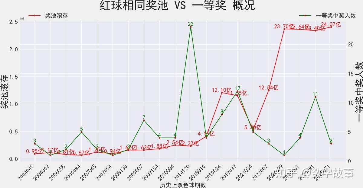 开奖结果蓝月亮精选枓蓝月亮精选开奖结果揭晓-第2张图片