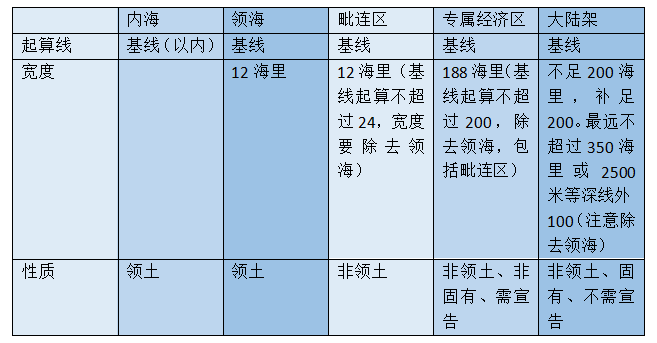 国精产品自线六区发展历程国精产品自线六区，品质之巅-第1张图片