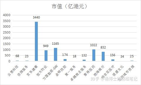 2020年香港开奖结果回顾