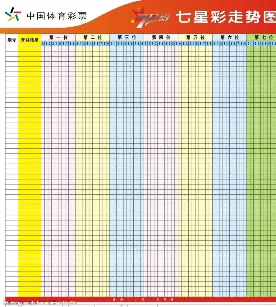 七星彩预测软件七星彩预测软件，彩票预测的神秘力量-第3张图片